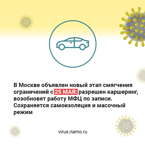 В Москве утвердили временный стандарт оказания плановой медпомощи в условиях пандемии