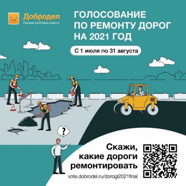 Более 20,5 тысяч человек проголосовали на «Доброделе» за ремонт дорог в 2021 году